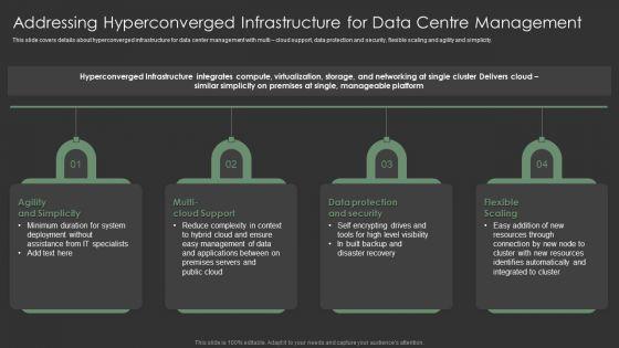 Addressing_Hyperconverged_Infrastructure_For_Data_Centre_Management_Topics_PDF_Slide_1.jpg