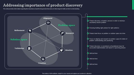 Addressing_Importance_Of_Product_Discovery_Clipart_PDF_Slide_1.jpg