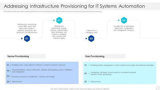 Addressing_Infrastructure_Provisioning_For_IT_Systems_Automation_Topics_PDF_Slide_1.jpg