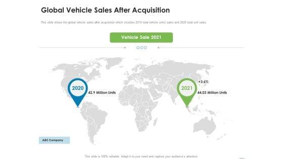 Addressing_Inorganic_Growth_For_Business_Expansion_Global_Vehicle_Sales_After_Acquisition_Sample_PDF_Slide_1.jpg
