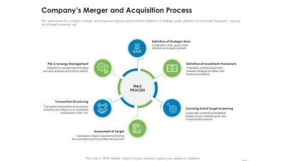 Addressing_Inorganic_Growth_For_Business_Expansion_Ppt_PowerPoint_Presentation_Complete_Deck_With_Slides_Slide_26.jpg