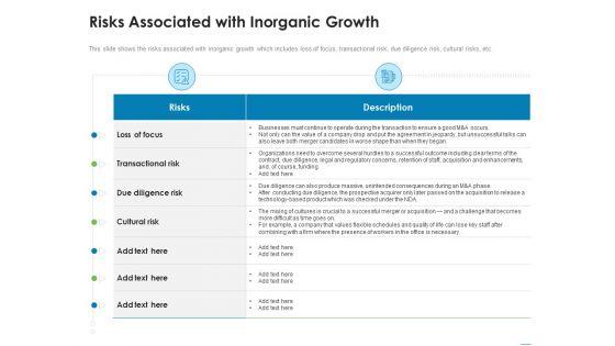 Addressing_Inorganic_Growth_For_Business_Expansion_Ppt_PowerPoint_Presentation_Complete_Deck_With_Slides_Slide_5.jpg