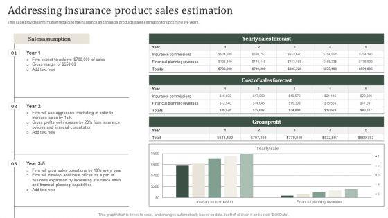 Addressing_Insurance_Product_Sales_Estimation_Formats_PDF_Slide_1.jpg