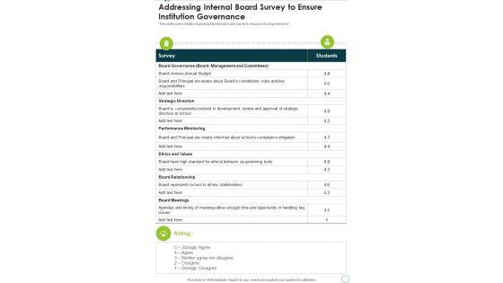 Addressing_Internal_Board_Survey_To_Ensure_Institution_Governance_One_Pager_Documents_Slide_1.jpg