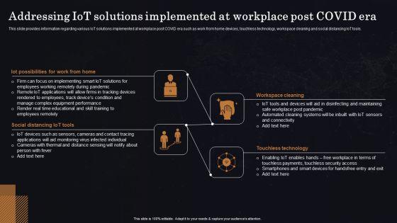 Addressing_Iot_Solutions_Implemented_At_Workplace_Post_COVID_Era_Ppt_Inspiration_Format_PDF_Slide_1.jpg