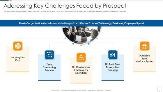 Addressing_Key_Challenges_Faced_By_Prospect_Ppt_Icon_Files_PDF_Slide_1.jpg