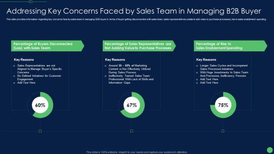 Addressing_Key_Concerns_Faced_By_Sales_Team_In_Managing_B2B_Buyer_Inspiration_PDF_Slide_1.jpg