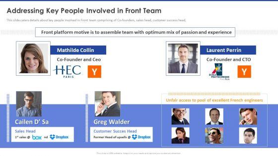 Addressing_Key_People_Involved_In_Front_Team_Structure_PDF_Slide_1.jpg