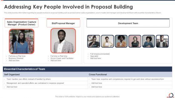 Addressing_Key_People_Involved_In_Proposal_Building_Developing_Fixed_Bid_Projects_Using_Agile_IT_Summary_PDF_Slide_1.jpg