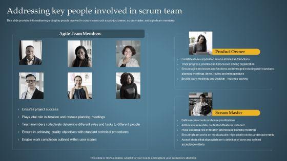 Addressing_Key_People_Involved_In_Scrum_Team_Product_Administration_Through_Agile_Playbook_Inspiration_PDF_Slide_1.jpg