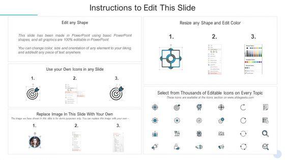 Addressing_Key_Target_Markets_Of_Firm_Introduction_PDF_Slide_2.jpg