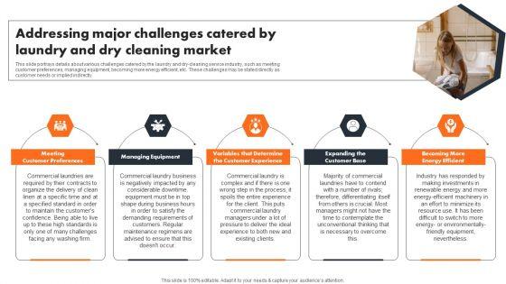Addressing_Major_Challenges_Catered_By_Laundry_And_Dry_Cleaning_Market_Elements_PDF_Slide_1.jpg