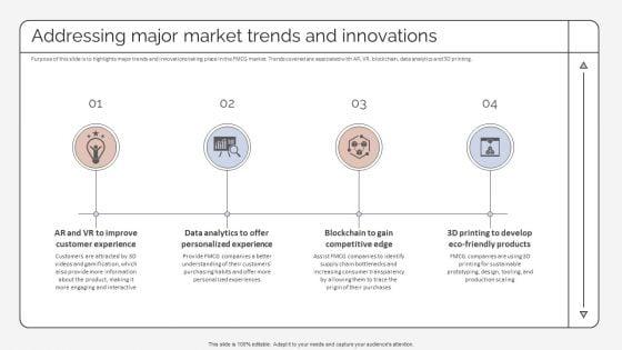 Addressing_Major_Market_Trends_And_Innovations_Strategic_Promotion_Plan_To_Improve_Information_PDF_Slide_1.jpg