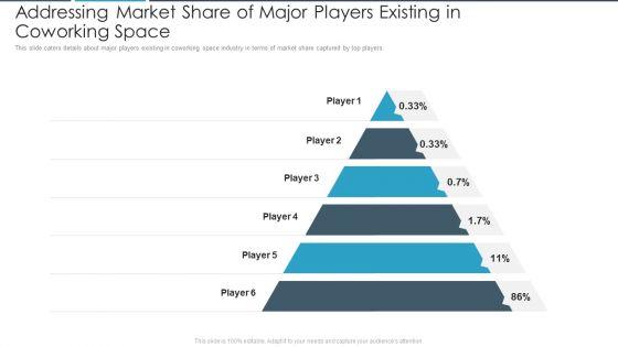 Addressing_Market_Share_Of_Major_Players_Existing_In_Coworking_Space_Introduction_PDF_Slide_1.jpg