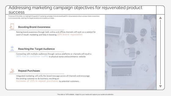 Addressing_Marketing_Campaign_Objectives_For_Rejuvenated_Product_Success_Formats_PDF_Slide_1.jpg