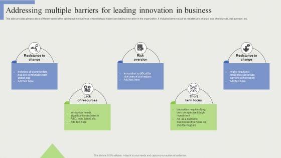 Addressing_Multiple_Barriers_For_Leading_Innovation_In_Business_Microsoft_PDF_Slide_1.jpg