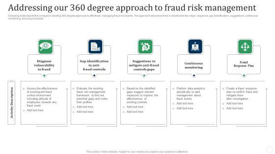 Addressing_Our_360_Degree_Approach_To_Fraud_Risk_Management_Fraud_Threat_Administration_Guide_Structure_PDF_Slide_1.jpg