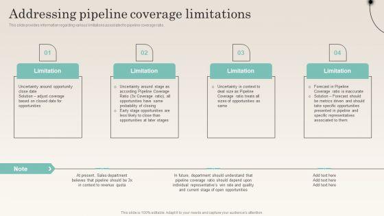 Addressing_Pipeline_Coverage_Limitations_Improving_Distribution_Channel_Ideas_PDF_Slide_1.jpg