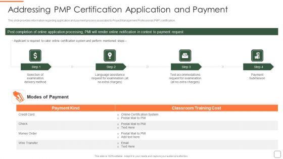 Addressing_Pmp_Certification_Application_And_Payment_Clipart_PDF_Slide_1.jpg