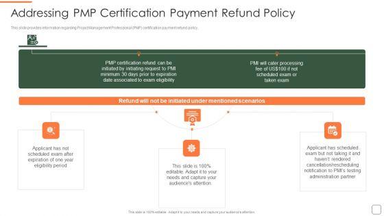 Addressing_Pmp_Certification_Payment_Refund_Policy_Pictures_PDF_Slide_1.jpg