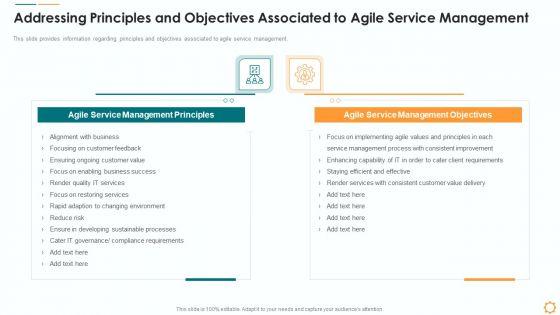Addressing_Principles_And_Objectives_Associated_To_Agile_Service_Management_Information_PDF_Slide_1.jpg