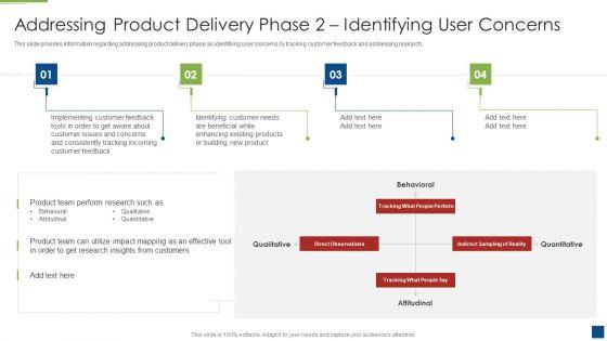 Addressing_Product_Delivery_Phase_2_Identifying_User_Concerns_Brochure_PDF_Slide_1.jpg
