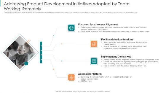 Addressing_Product_Development_Initiatives_Adopted_By_Team_Working_Remotely_Pictures_PDF_Slide_1.jpg