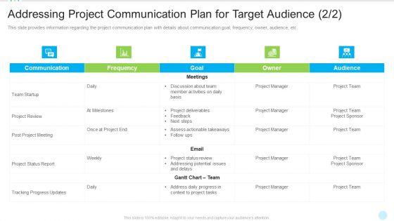 Addressing_Project_Communication_Plan_For_Target_Audience_Goal_Clipart_PDF_Slide_1.jpg
