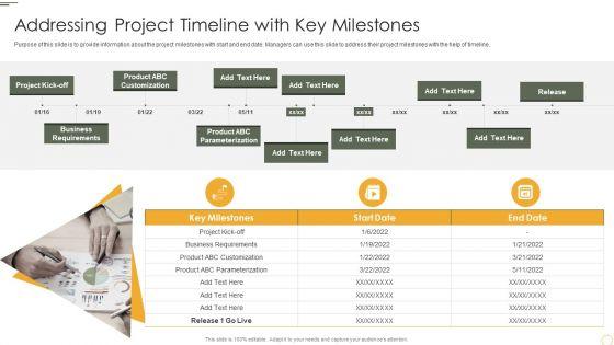 Addressing Project Timeline With Key Milestones Introduction PDF Addressing Project Timeline With Key Milestones Introduction PDF