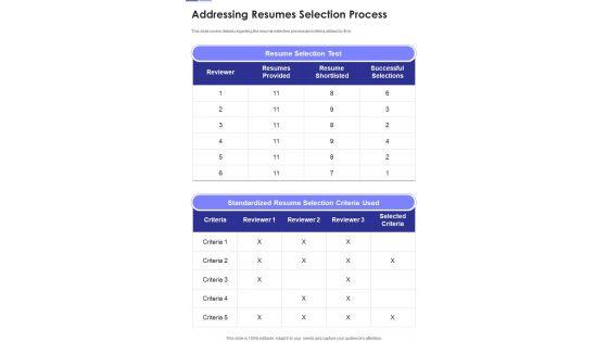 Addressing_Resumes_Selection_Process_One_Pager_Documents_Slide_1.jpg