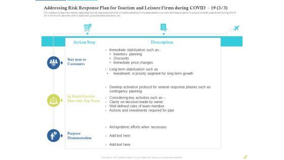 Addressing_Risk_Response_Plan_For_Tourism_And_Leisure_Firms_During_COVID_19_Price_Summary_PDF_Slide_1.jpg