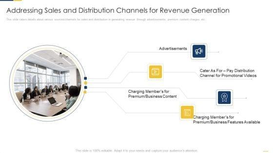 Addressing_Sales_And_Distribution_Channels_For_Revenue_Generation_Designs_PDF_Slide_1.jpg