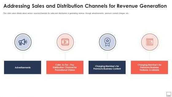 Addressing_Sales_And_Distribution_Channels_For_Revenue_Generation_Ideas_PDF_Slide_1.jpg
