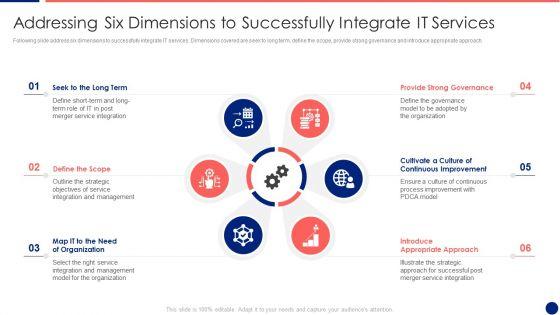 Addressing_Six_Dimensions_To_Successfully_Integrate_IT_Services_Clipart_PDF_Slide_1.jpg
