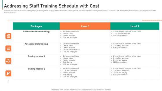 Addressing_Staff_Training_Schedule_With_Cost_Designs_PDF_Slide_1.jpg