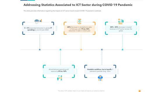 Addressing_Statistics_Associated_To_Ict_Sector_During_Covid_19_Pandemic_Designs_PDF_Slide_1.jpg