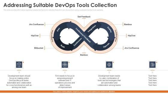 Addressing_Suitable_Devops_Tools_Collection_Guidelines_PDF_Slide_1.jpg