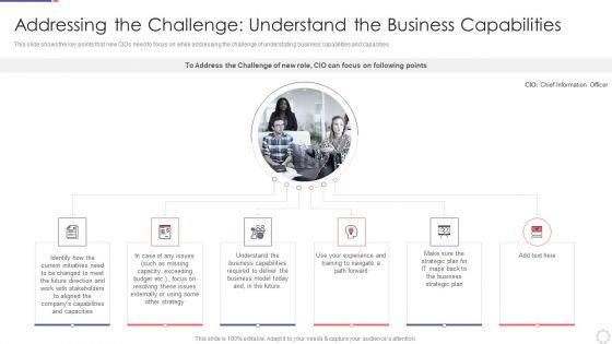 Addressing_The_Challenge_Understand_Chief_Information_Officer_In_Improving_Organizational_Mockup_PDF_Slide_1.jpg
