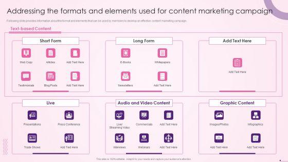 Addressing_The_Formats_And_Elements_Used_For_Content_Marketing_Campaign_Clipart_PDF_Slide_1.jpg