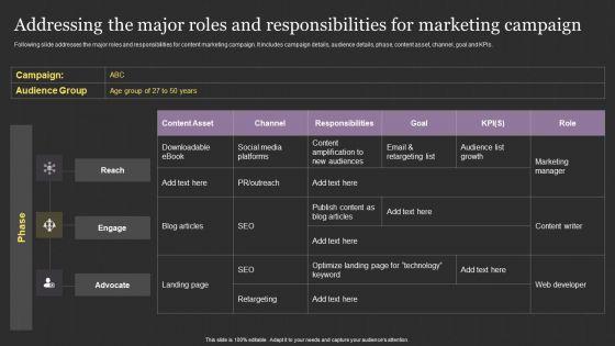 Addressing_The_Major_Roles_And_Responsibilities_For_Marketing_Campaign_Guidelines_PDF_Slide_1.jpg