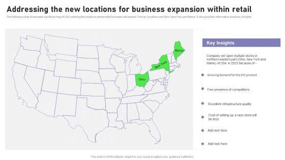 Addressing_The_New_Locations_For_Business_Expansion_Within_Retail_Diagrams_PDF_Slide_1.jpg