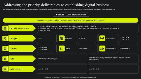 Addressing_The_Priority_Deliverables_To_Establishing_Digital_Business_Rules_PDF_Slide_1.jpg