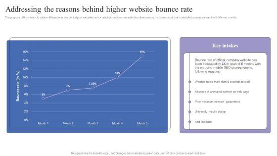 Addressing_The_Reasons_Behind_Higher_Website_Bounce_Rate_Mobile_Search_Engine_Optimization_Guide_Inspiration_PDF_Slide_1.jpg