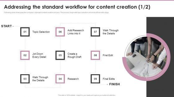 Addressing_The_Standard_Workflow_For_Content_Creation_Information_PDF_Slide_1.jpg