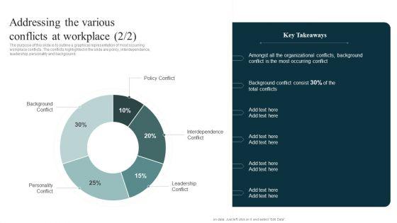 Addressing_The_Various_Conflicts_At_Workplace_Managing_Organizational_Conflicts_Infographics_PDF_Slide_2.jpg