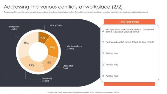 Addressing_The_Various_Conflicts_At_Workplace_Ppt_Professional_Summary_PDF_Slide_2.jpg