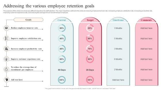 Addressing_The_Various_Employee_Retention_Goals_Themes_PDF_Slide_1.jpg