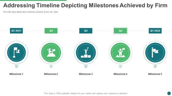 Addressing_Timeline_Depicting_Milestones_Achieved_By_Firm_Ppt_Pictures_Clipart_PDF_Slide_1.jpg