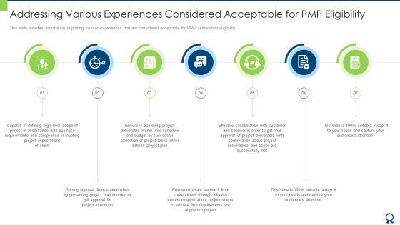 Addressing_Various_Experiences_Considered_Acceptable_For_PMP_Eligibility_Background_PDF_Slide_1.jpg