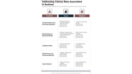 Addressing_Various_Risks_Associated_To_Business_One_Pager_Documents_Slide_1.jpg